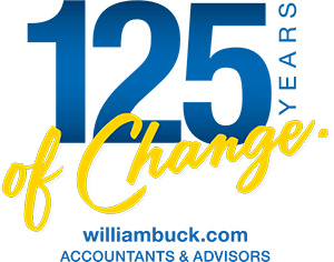 125 years of change